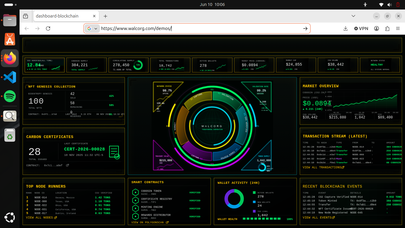 Blockchain Dashboard Preview