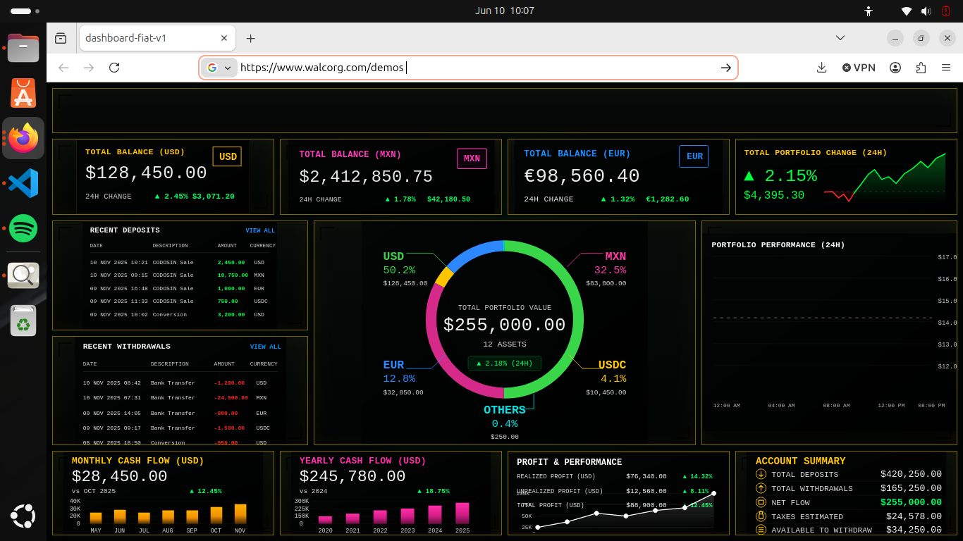 User Account Preview