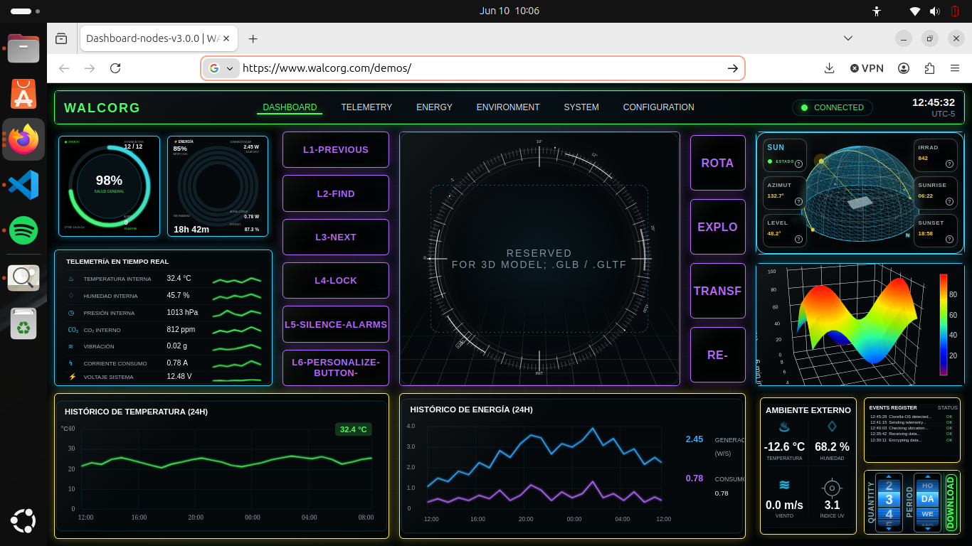 Physical Dashboard Preview
